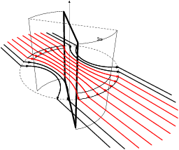 galvanometro-inducao.1