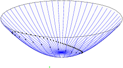 revolutionparaboloid.3