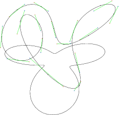 splineperspectives.2