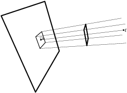 thethreekindsofperspec.1