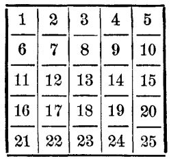 Number Card Number Card