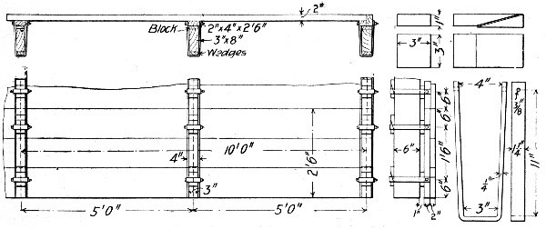 Fig. 100.—Forms for Retaining Wall Work, N. Y. C. & H.
R. R. R.