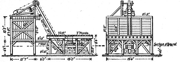 Fig. 73.—Stone Crushing Plant for Lock Walls, Illinois &
Mississippi Canal.