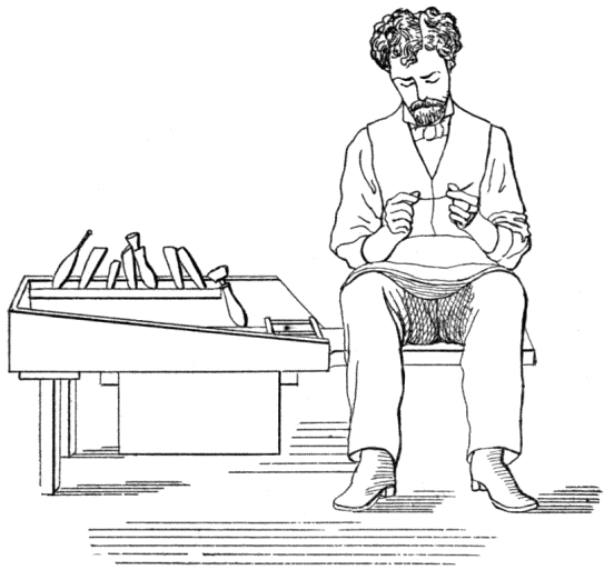 Twisting the thread Twisting the thread