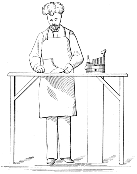 Placing the upper over the last Placing the upper over the last