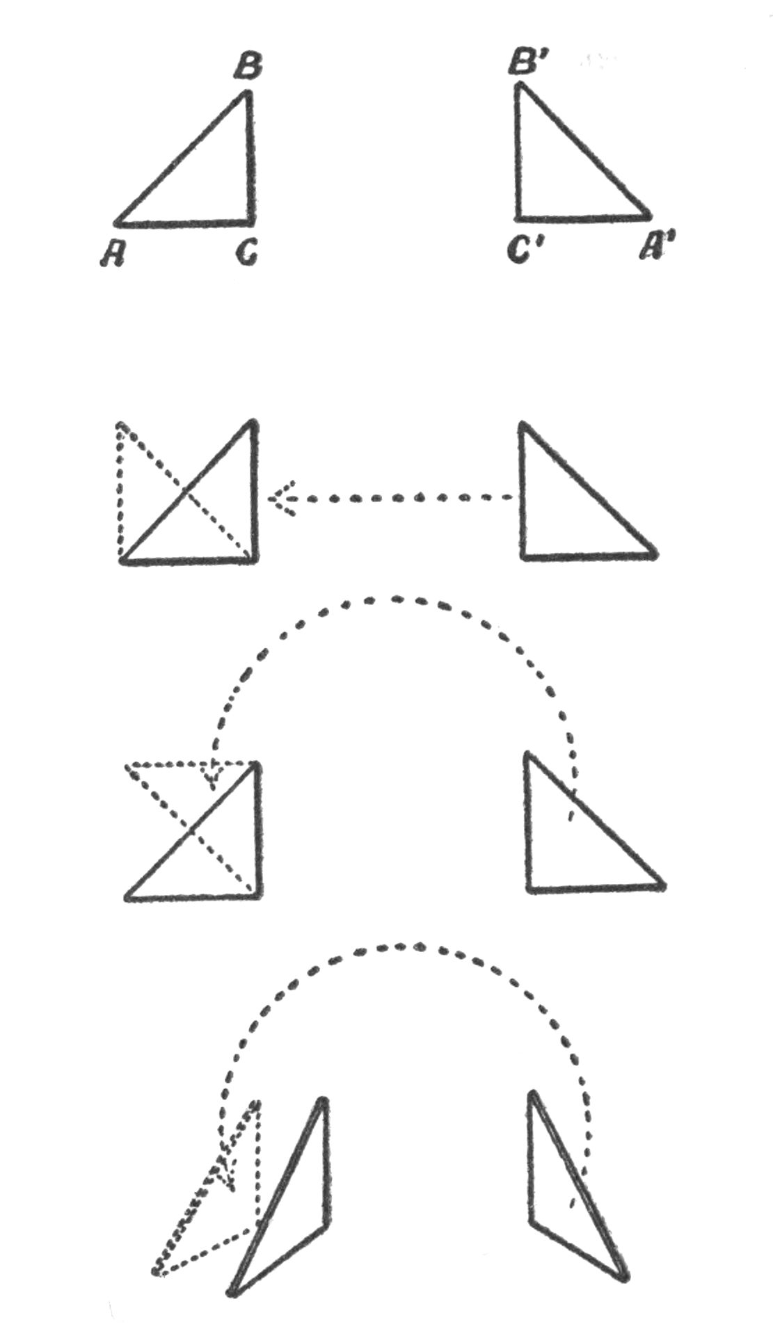 In space of two dimensions, we
cannot bring two triangles shown in the image into the same position.