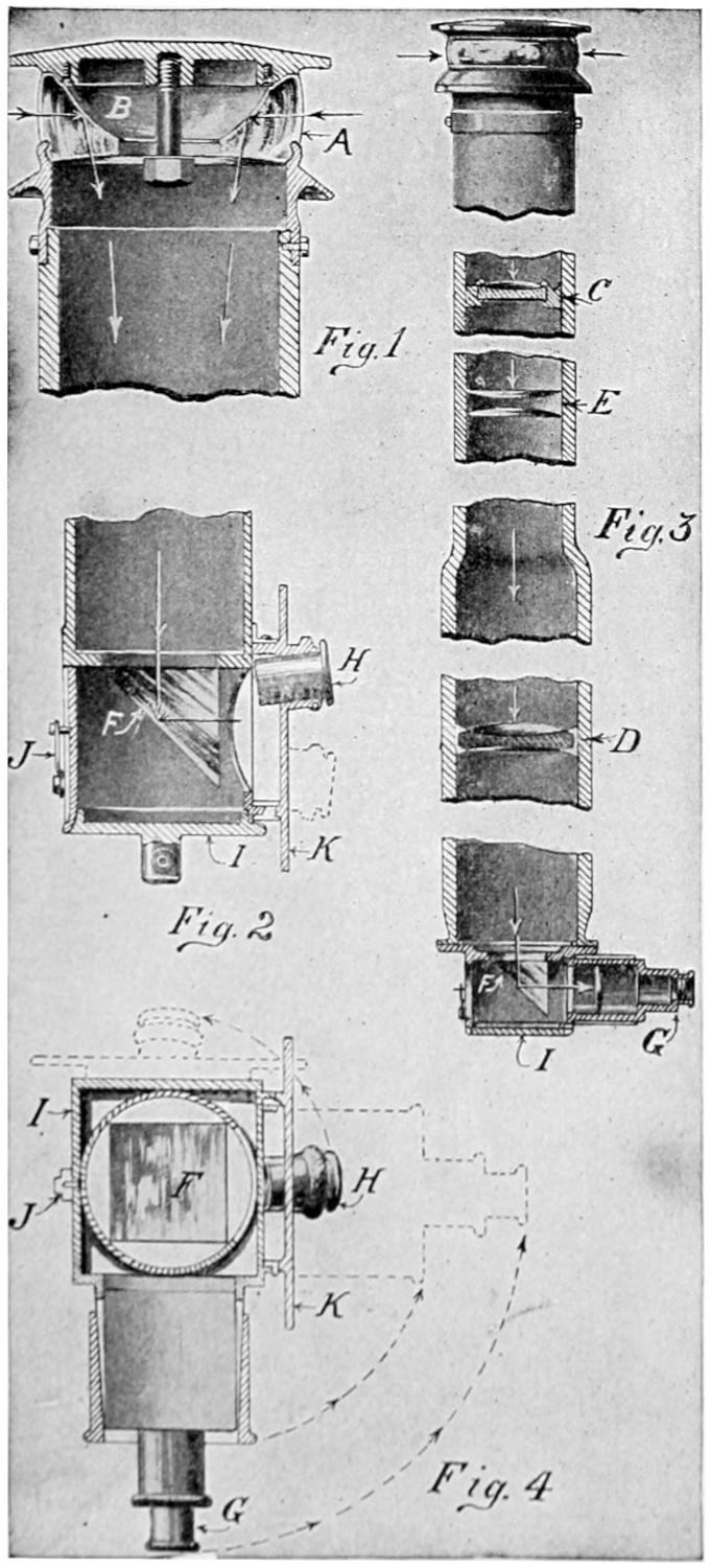 Sections of periscope