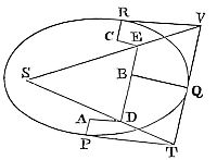 There being
given, in any places, the velocity with which a body describes a given
figure, by means of forces directed to some common centre: to find that
centre.