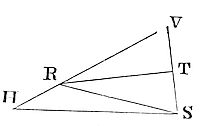 If from the
two foci S, H, of any ellipsis or hyberbola, we draw to any third point
V the right lines SV, HV, whereof one HV is equal to the principal axis
of the figure.