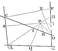 How to find
point P such that lines PQ, PR, PS, and PT drawn to lines AB, CD, AC,
and BD at given angles have products PQ × PR to PS × PT in a given
ratio.
