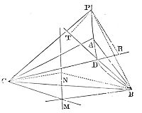 If two
movable and indefinite straight lines BM and CM, drawn through fixed
points B and C (considered as poles), intersect at point M, and this
point of intersection traces out a third straight line MN, then that
line MN is said to be given by position.