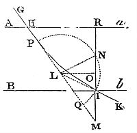 If a body
moves through a space between two parallel planes separating similar
media, under uniform perpendicular attraction, the sine of incidence
to one plane is to the sine of emergence from the other in a constant
ratio.