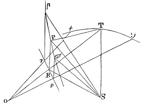 To find the
longitudes of a comet to any given times.