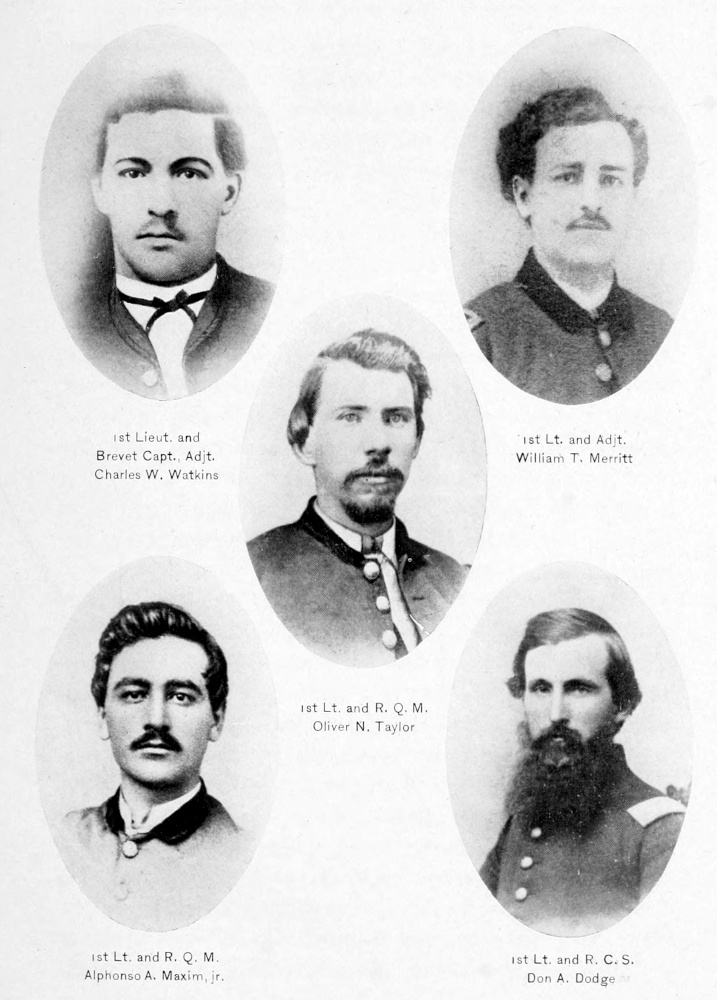 Title or description