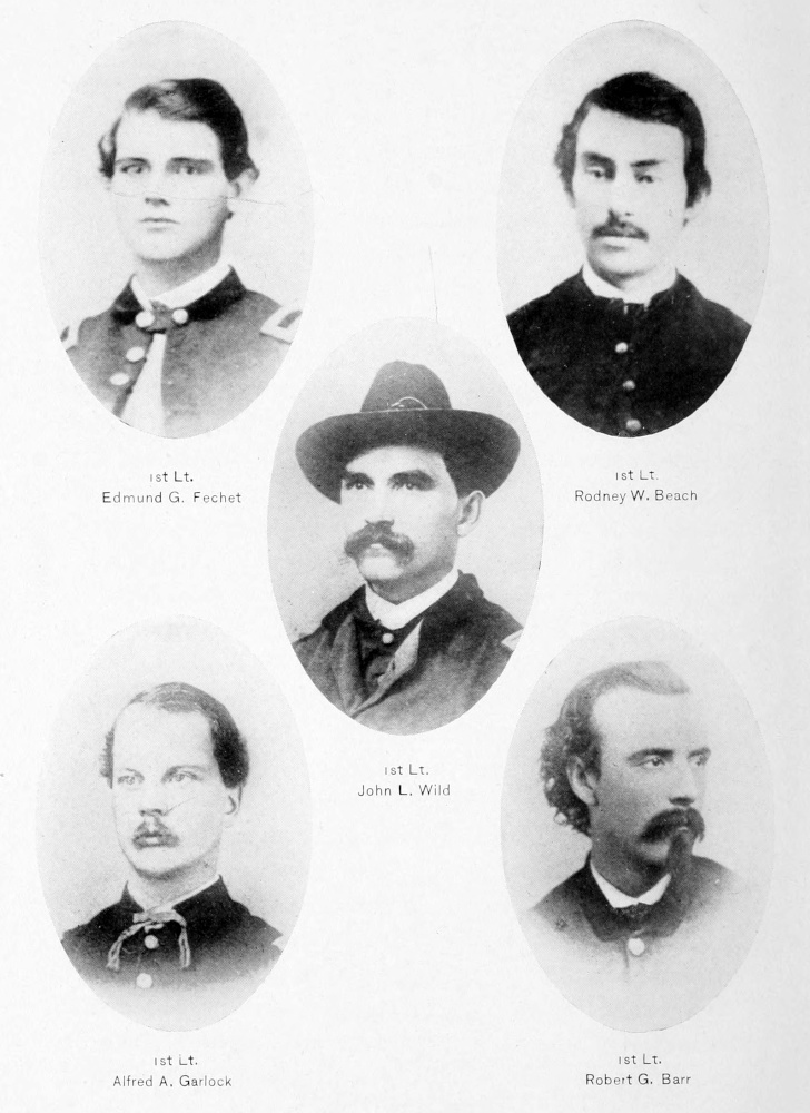 Title or description