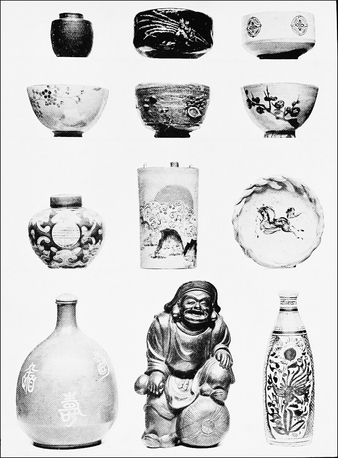 A Group of Various Wares